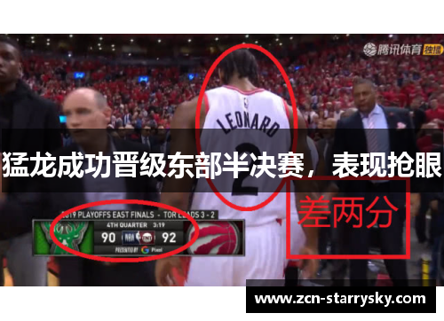 猛龙成功晋级东部半决赛，表现抢眼