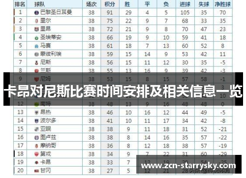 卡昂对尼斯比赛时间安排及相关信息一览